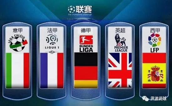 尼既竞争又